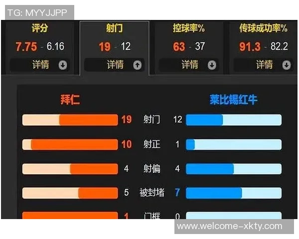 德甲前四强强对话即将上演22-23赛季首次巅峰对决 德甲前四强强对话即将上演22-23赛季首次巅峰对决