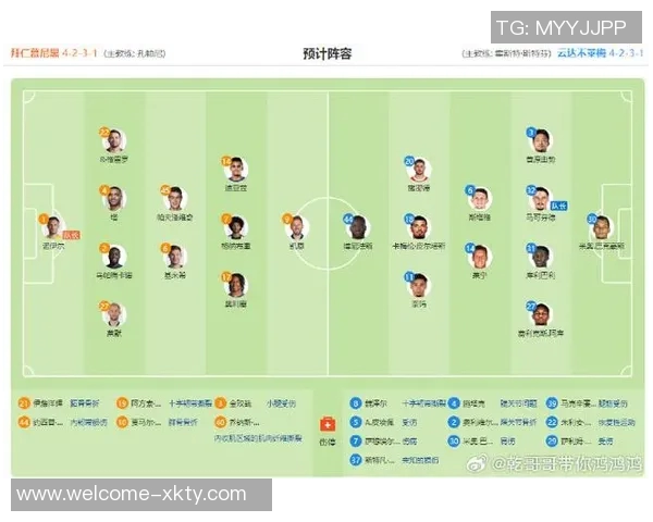 五大联赛进球数超出xG正负值的五支球队分析拜仁领先法鹰热刺表现抢眼